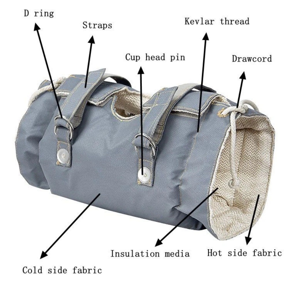 Removable Insulation Blanket Materials